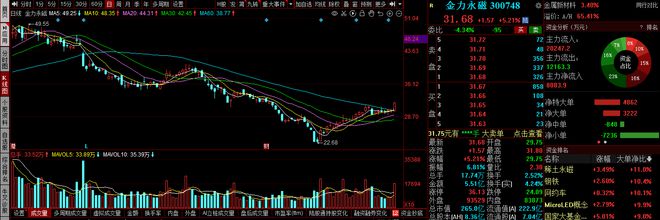 开云体育 开云平台中国股市:5只最有“价值”的金属新材料龙头股(附名单)(图2) 开云体育 开云平台中国股市:5只最有“价值”的金属新材料龙头股(附名单)(图2)