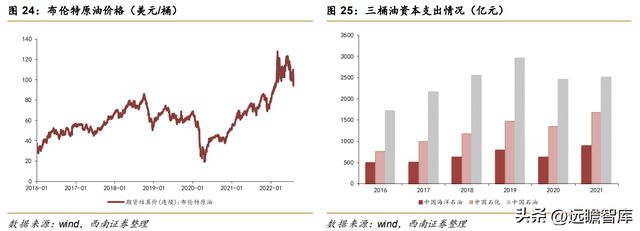 不锈钢棒线材龙头永兴材料:双主业驱动发展云母提锂大有可为开云体育 开云官网(图23) 不锈钢棒线材龙头永兴材料:双主业驱动发展云母提锂大有可为开云体育 开云官网(图23)
