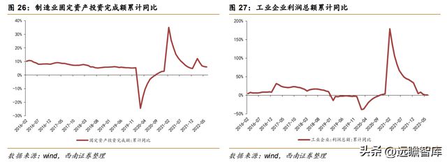 不锈钢棒线材龙头永兴材料:双主业驱动发展云母提锂大有可为开云体育 开云官网(图24) 不锈钢棒线材龙头永兴材料:双主业驱动发展云母提锂大有可为开云体育 开云官网(图24)