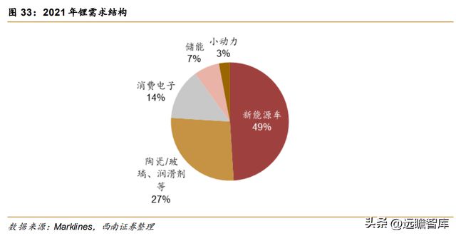 不锈钢棒线材龙头永兴材料:双主业驱动发展云母提锂大有可为开云体育 开云官网(图41) 不锈钢棒线材龙头永兴材料:双主业驱动发展云母提锂大有可为开云体育 开云官网(图41)