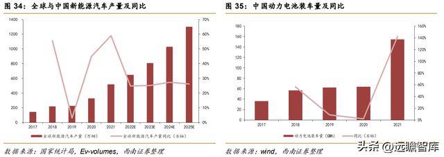 不锈钢棒线材龙头永兴材料:双主业驱动发展云母提锂大有可为开云体育 开云官网(图42) 不锈钢棒线材龙头永兴材料:双主业驱动发展云母提锂大有可为开云体育 开云官网(图42)