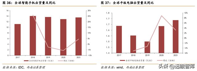 不锈钢棒线材龙头永兴材料:双主业驱动发展云母提锂大有可为开云体育 开云官网(图43) 不锈钢棒线材龙头永兴材料:双主业驱动发展云母提锂大有可为开云体育 开云官网(图43)