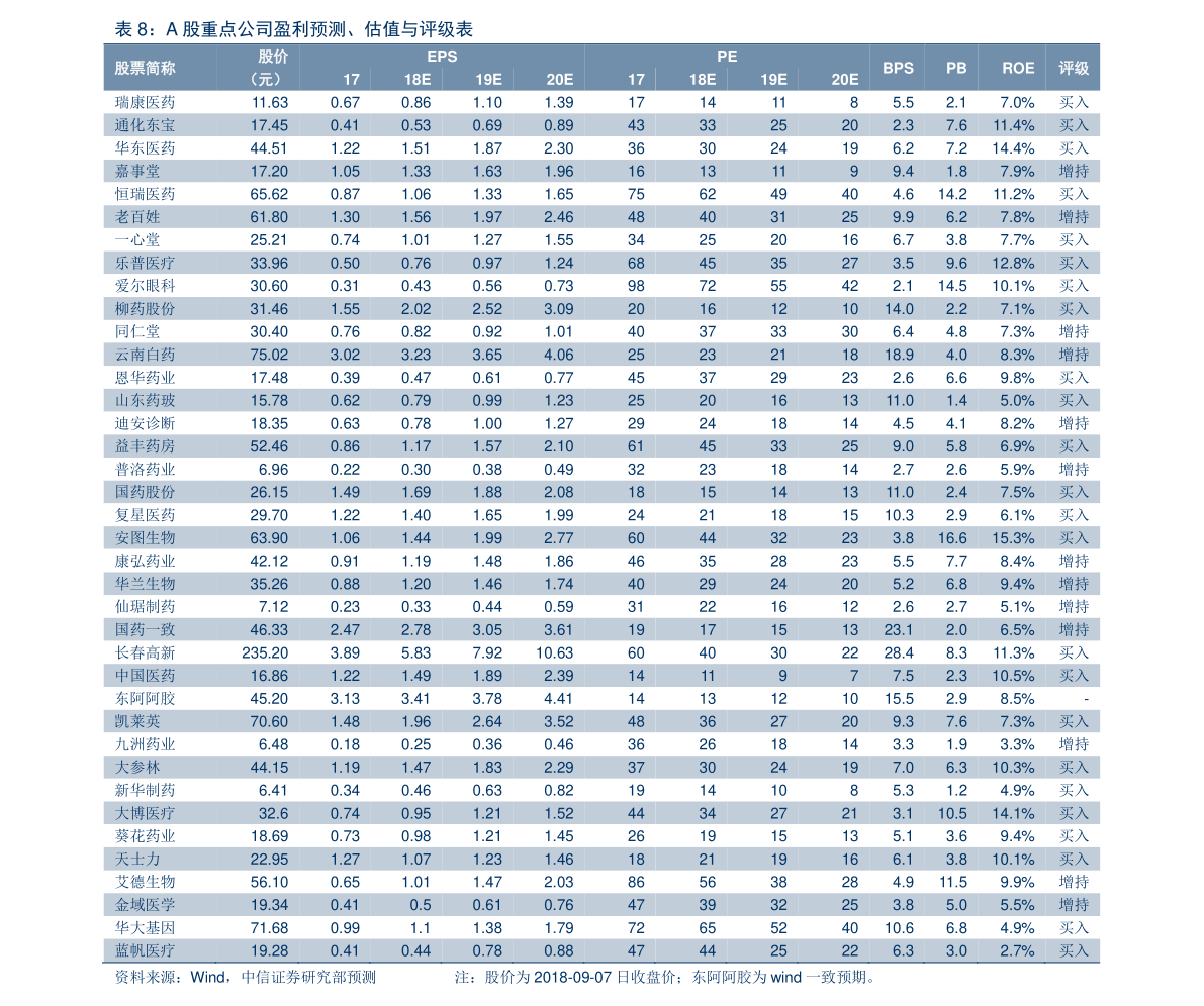 45钢硬度对照表（易切钢）开云 开云体育官网(图2)