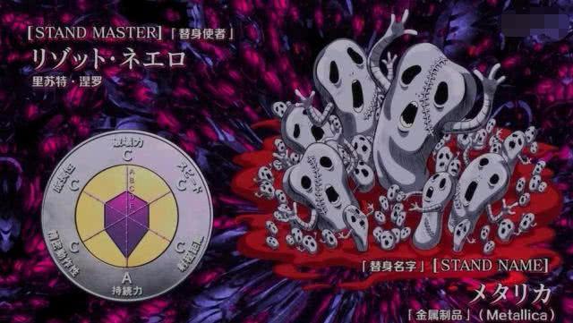 Kaiyun 开云JOJO：里苏特的金属制品解析暗和正面战能力兼备(图1)