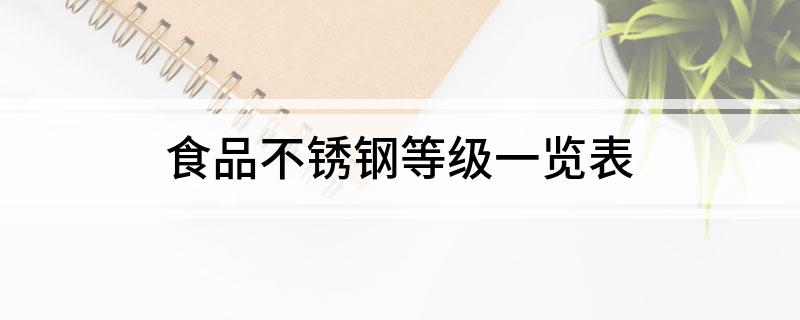 食开云APP 开云官网入口品不锈钢等级一览表(图1)