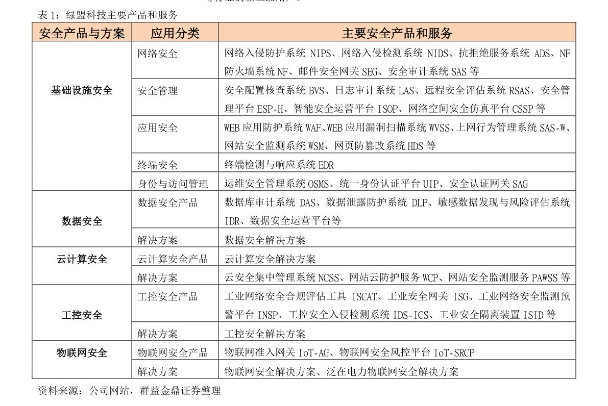 硬质合金网（加工硬质合开云体育 开云平台金厂家）(图2)