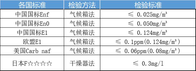 Kaiyun 开云女子展示男友“全屋不锈钢定制”网友：可以传家(图4)