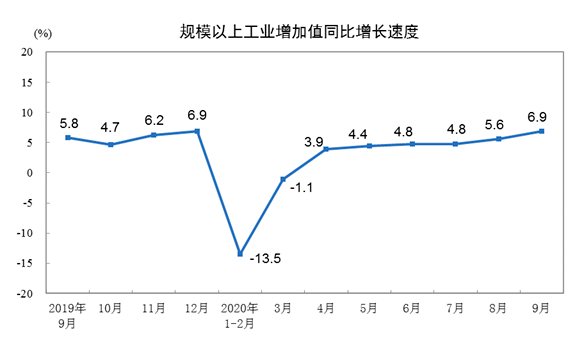 金属加工每周要闻（20201019~1025开云 开云体育平台）(图1)