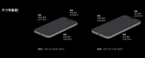 Kaiyun 开云iPhone钛合金对比不锈钢体验 去年买了14 Pro后大悔(图3)