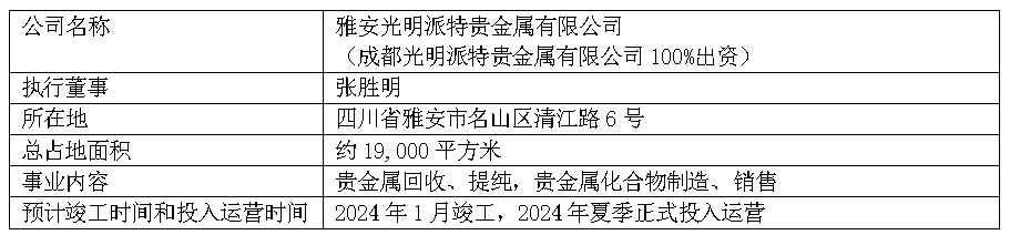 田中贵金属集团推进贵金属回开云 开云体育平台收利用全球化(图2)