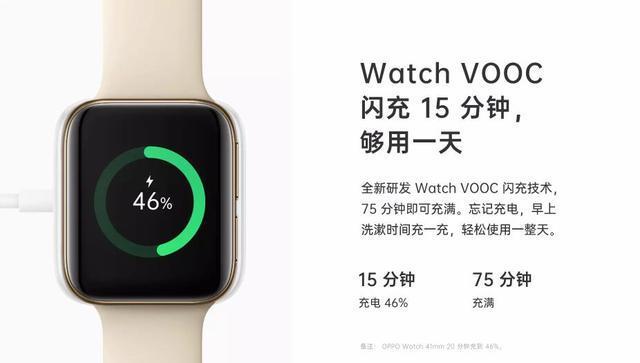 开云 开云体育官网OPPO Watch vs Apple Watch这项黑科技苹果为什么就是不用？(图6)