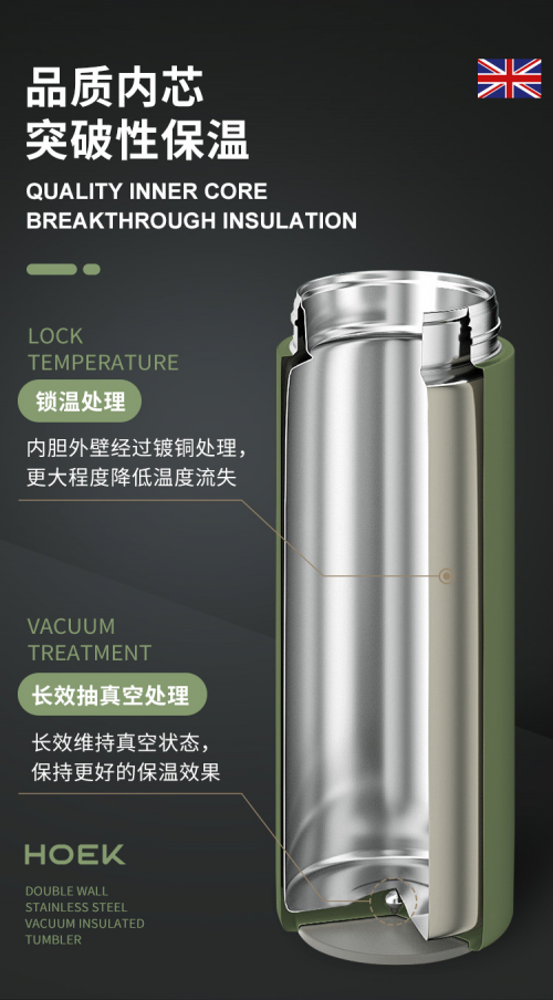 开云体育 Kaiyun.com 官网入口HOEK超真空保温杯质量好吗？购买保温杯产品时究竟需要注意什么？(图2)