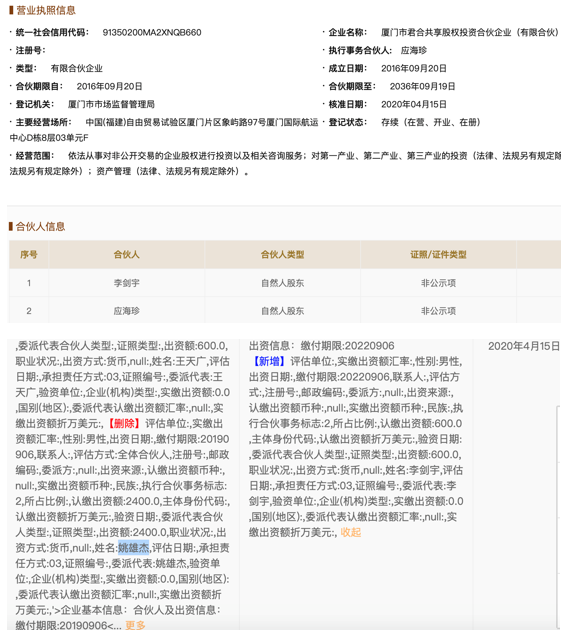 盛屯系退出多家子公司 出售摩根大通期货获利超9983万开云 开云体育平台(图4)
