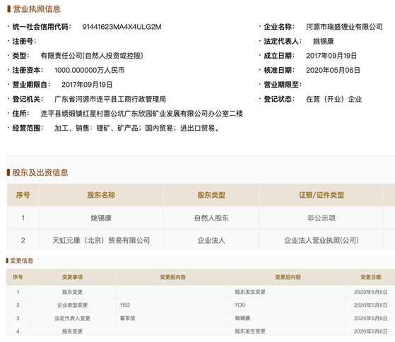盛屯系退出多家子公司 出售摩根大通期货获利超9983万开云 开云体育平台(图2)