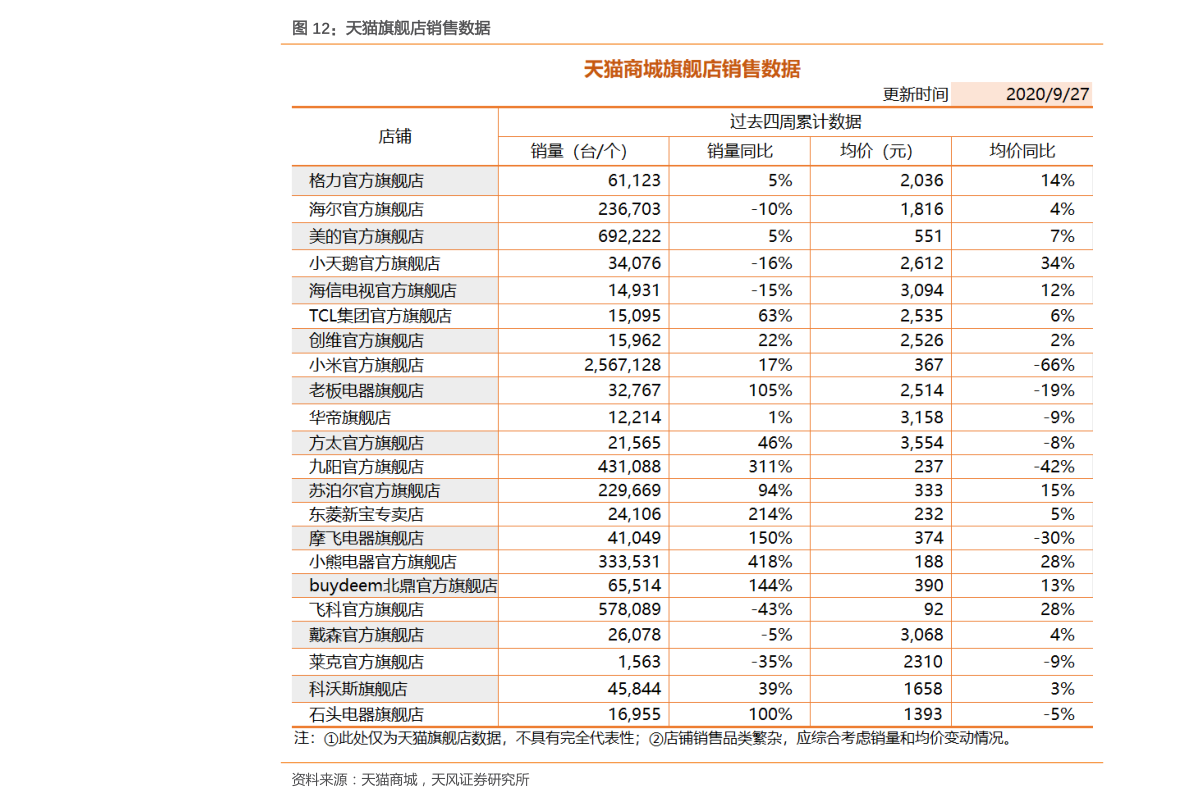 开云体育 开云平台今日电子（中国科技期刊网）(图2)