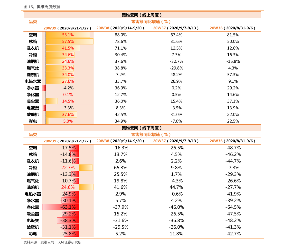 开云体育 开云平台今日电子（中国科技期刊网）(图3)