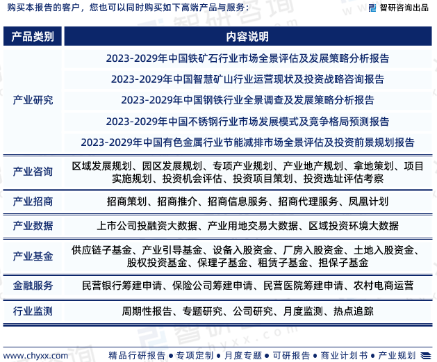 开云APP 开云官网入口行业干货！智研咨询发布：中国金属制品行业市场分析及前景战略分析报告(图7)