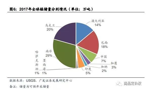 半年大涨73%！锰涨价涨得果开云体育 Kaiyun.com 官网入口然很“猛”逻辑非常硬！(图2)