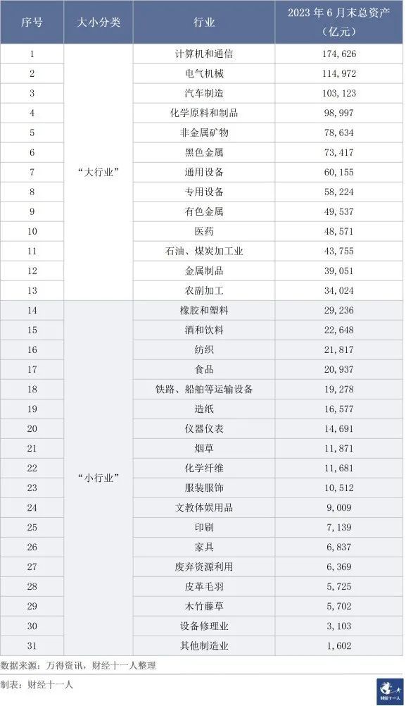 开云体育 开云官网中国制造业的“加杠杆式”收缩(图4)