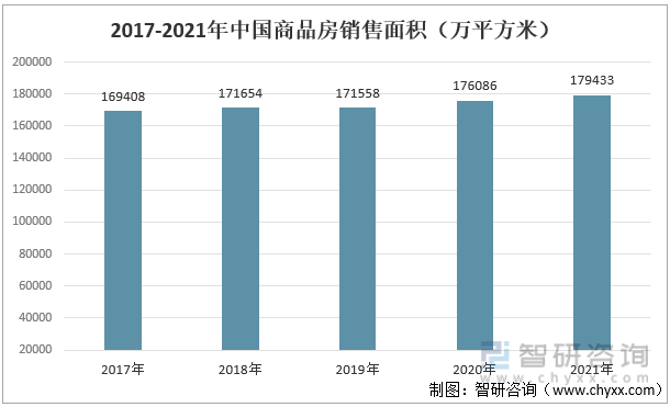 Kaiyun 开云体育中国金属家具行业发展趋势预测：产量整体保持增长态势行业区域性明显(图11)