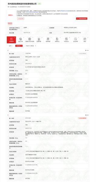 开云体育 Kaiyun.com 官网入口苏州昌田金属制品科技发展有限公司未按照规定建立粉尘防爆安全管理制度被处罚(图1)